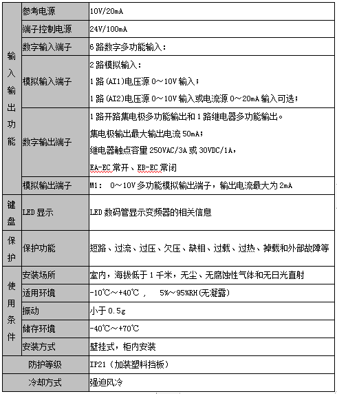 技術規范1.png